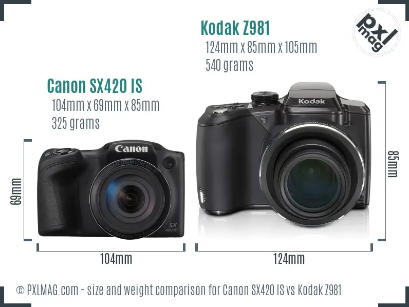 Canon SX420 IS vs Kodak Z981 size comparison