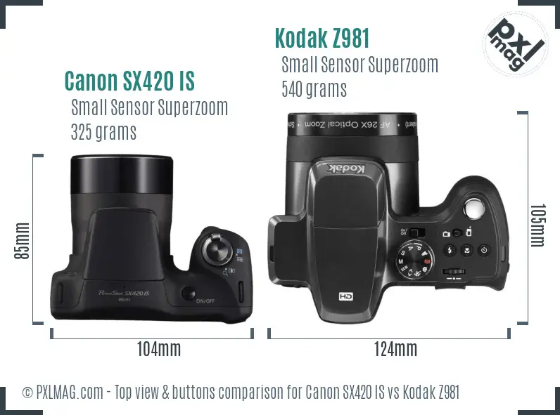 Canon SX420 IS vs Kodak Z981 top view buttons comparison