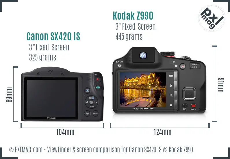 Canon SX420 IS vs Kodak Z990 Screen and Viewfinder comparison