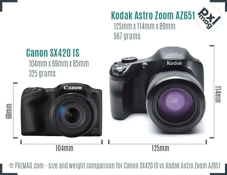 Canon SX420 IS vs Kodak Astro Zoom AZ651 size comparison