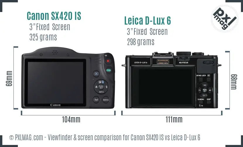 Canon SX420 IS vs Leica D-Lux 6 Screen and Viewfinder comparison
