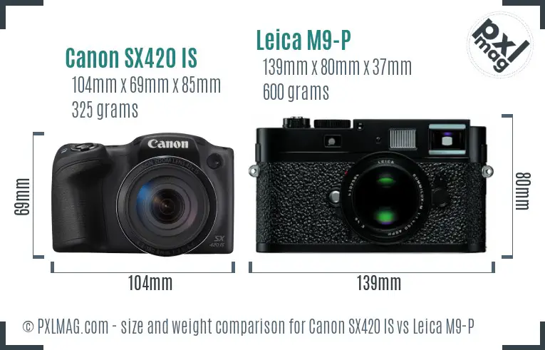 Canon SX420 IS vs Leica M9-P size comparison