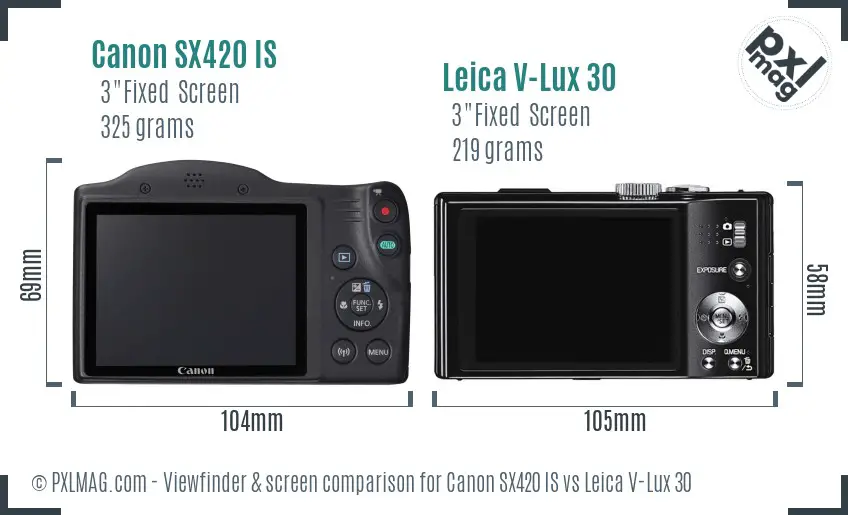 Canon SX420 IS vs Leica V-Lux 30 Screen and Viewfinder comparison