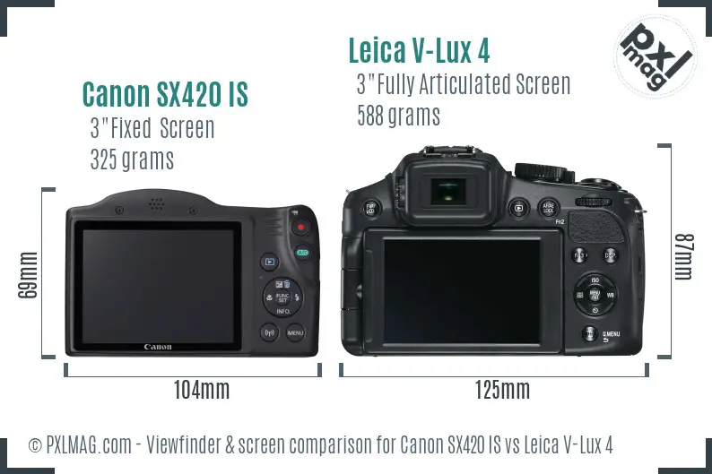 Canon SX420 IS vs Leica V-Lux 4 Screen and Viewfinder comparison