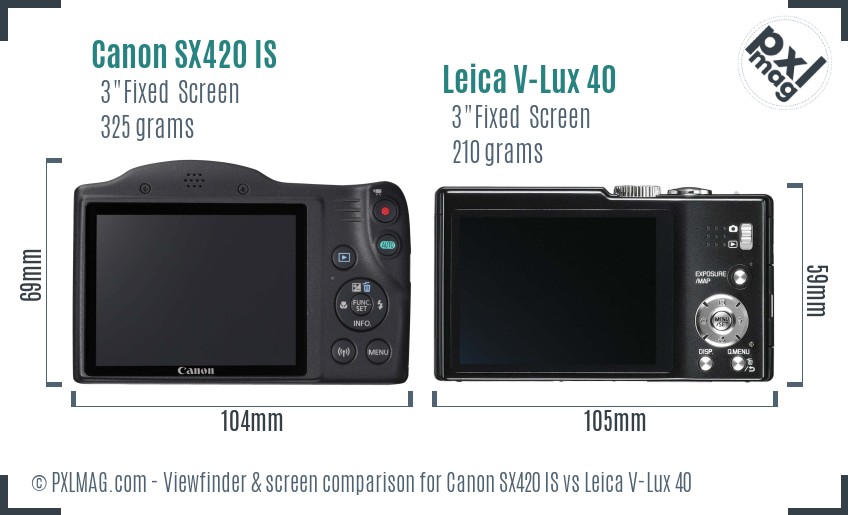 Canon SX420 IS vs Leica V-Lux 40 Screen and Viewfinder comparison