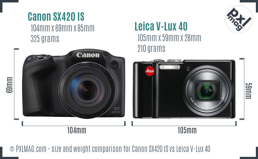 Canon SX420 IS vs Leica V-Lux 40 size comparison