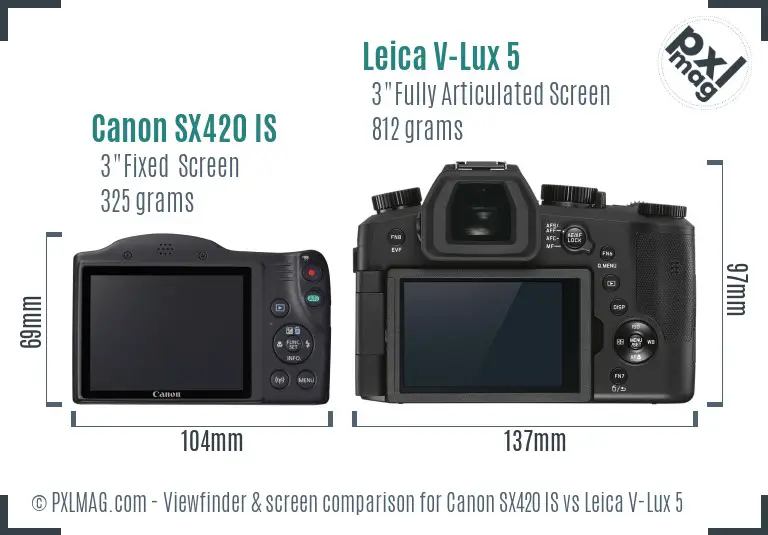 Canon SX420 IS vs Leica V-Lux 5 Screen and Viewfinder comparison