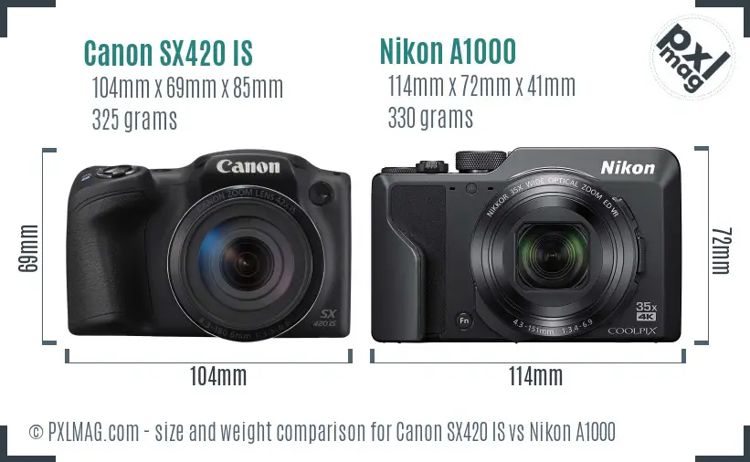 Canon SX420 IS vs Nikon A1000 size comparison