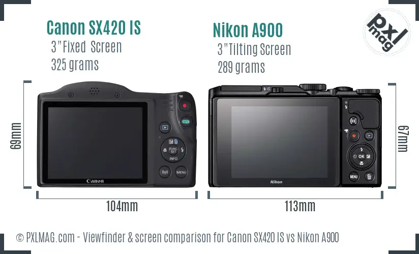 Canon SX420 IS vs Nikon A900 Screen and Viewfinder comparison Canon SX420 IS vs Nikon A900 Screen and Viewfinder comparison