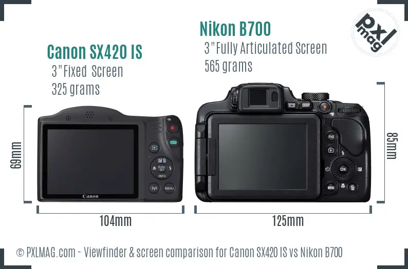 Canon SX420 IS vs Nikon B700 Screen and Viewfinder comparison