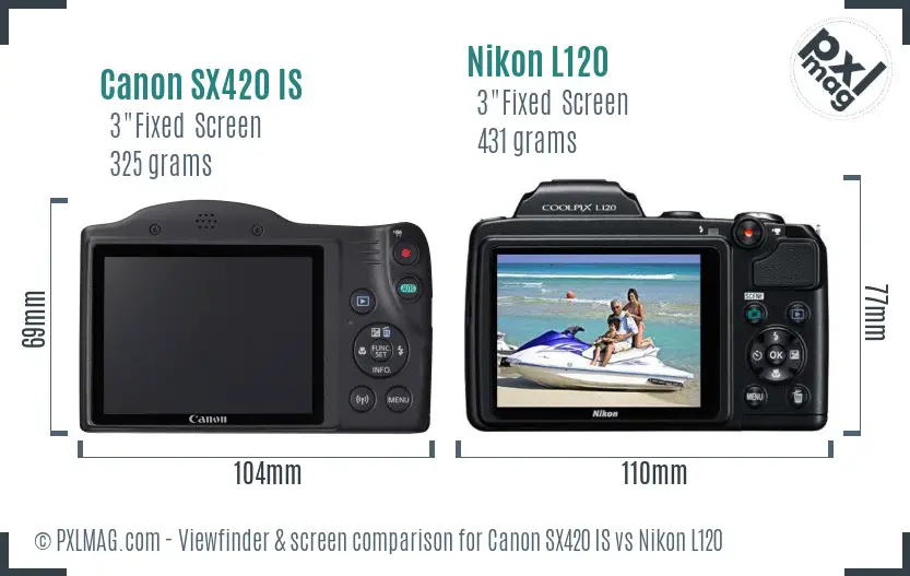 Canon SX420 IS vs Nikon L120 Screen and Viewfinder comparison