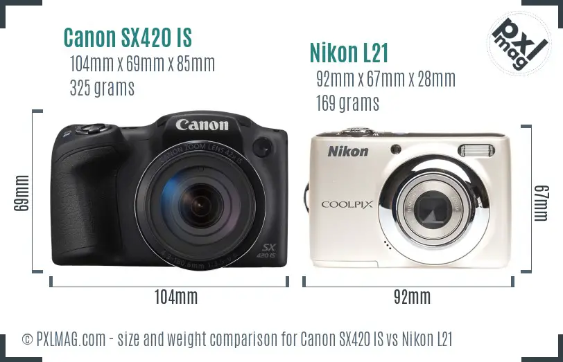 Canon SX420 IS vs Nikon L21 size comparison