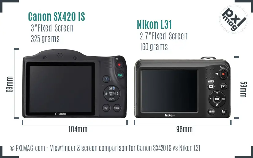 Canon SX420 IS vs Nikon L31 Screen and Viewfinder comparison