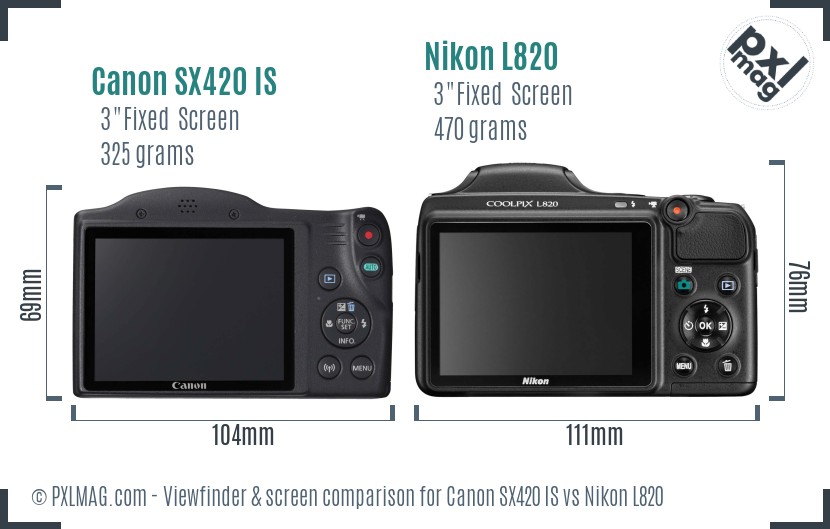 Canon SX420 IS vs Nikon L820 Screen and Viewfinder comparison