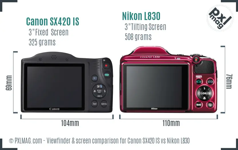 Canon SX420 IS vs Nikon L830 Screen and Viewfinder comparison