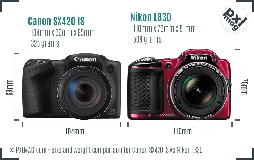 Canon SX420 IS vs Nikon L830 size comparison