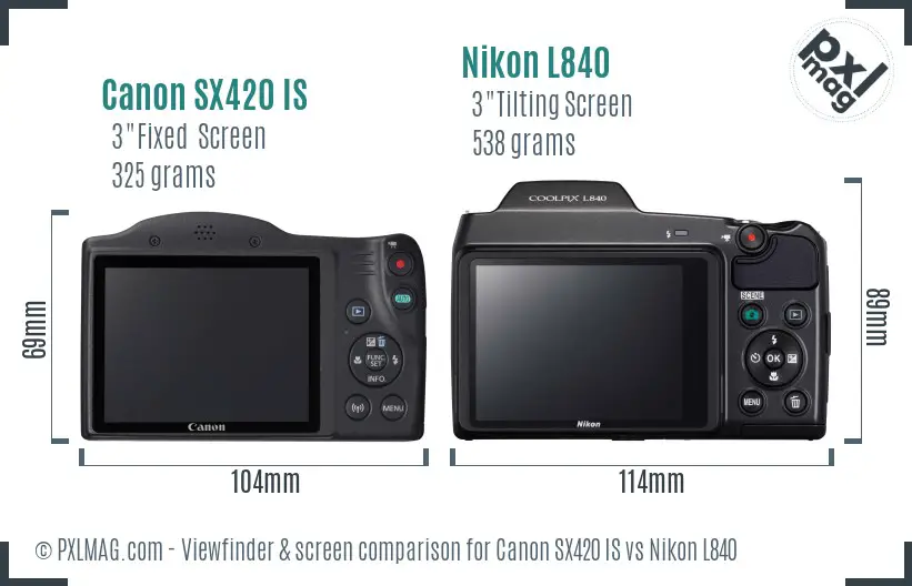 Canon SX420 IS vs Nikon L840 Screen and Viewfinder comparison
