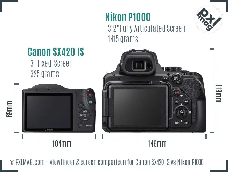 Canon SX420 IS vs Nikon P1000 Screen and Viewfinder comparison