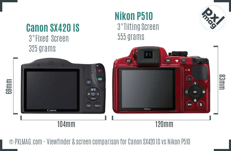 Canon SX420 IS vs Nikon P510 Screen and Viewfinder comparison