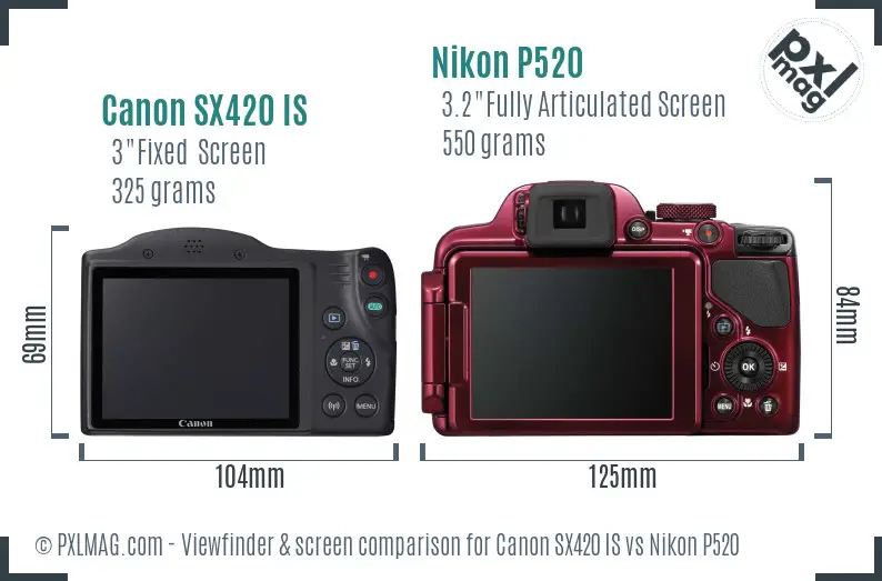 Canon SX420 IS vs Nikon P520 Screen and Viewfinder comparison