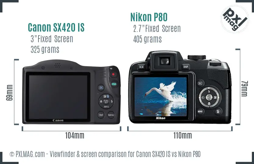 Canon SX420 IS vs Nikon P80 Screen and Viewfinder comparison