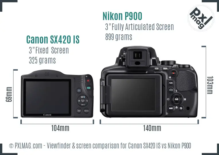 Canon SX420 IS vs Nikon P900 Screen and Viewfinder comparison