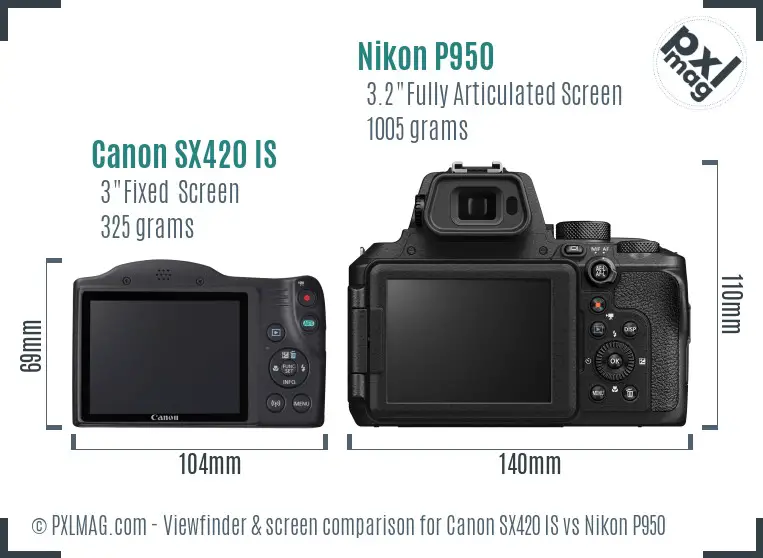 Canon SX420 IS vs Nikon P950 Screen and Viewfinder comparison