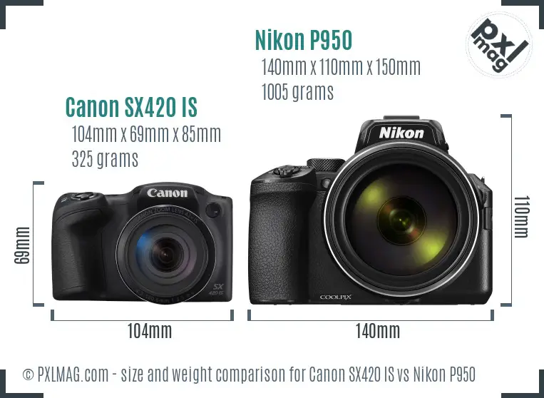 Canon SX420 IS vs Nikon P950 size comparison