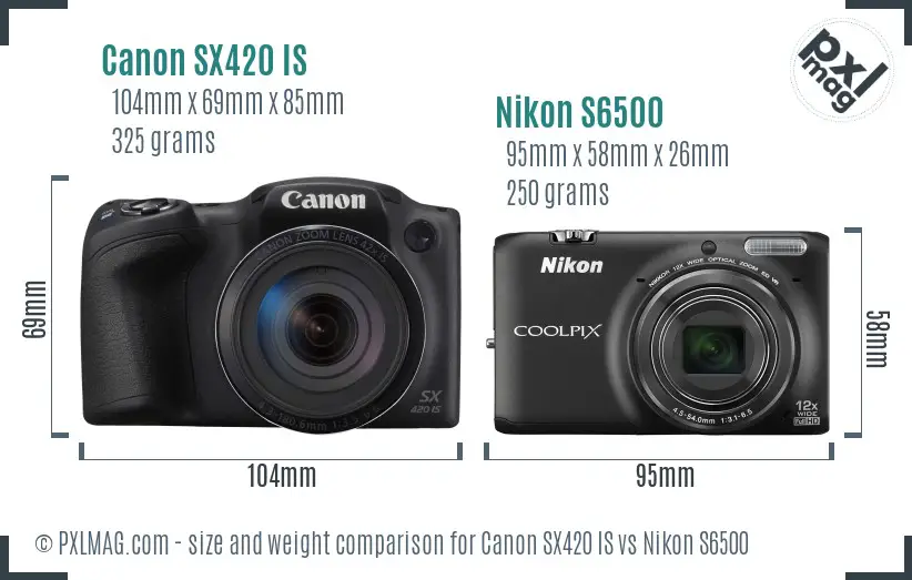 Canon SX420 IS vs Nikon S6500 size comparison