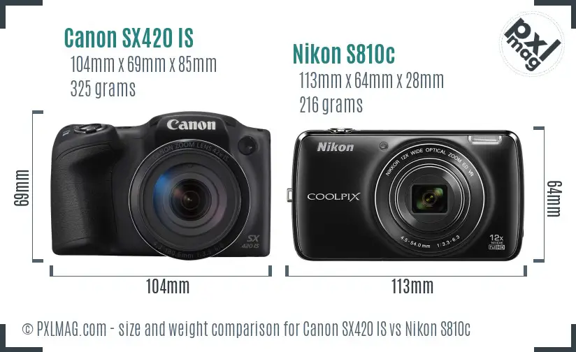 Canon SX420 IS vs Nikon S810c size comparison