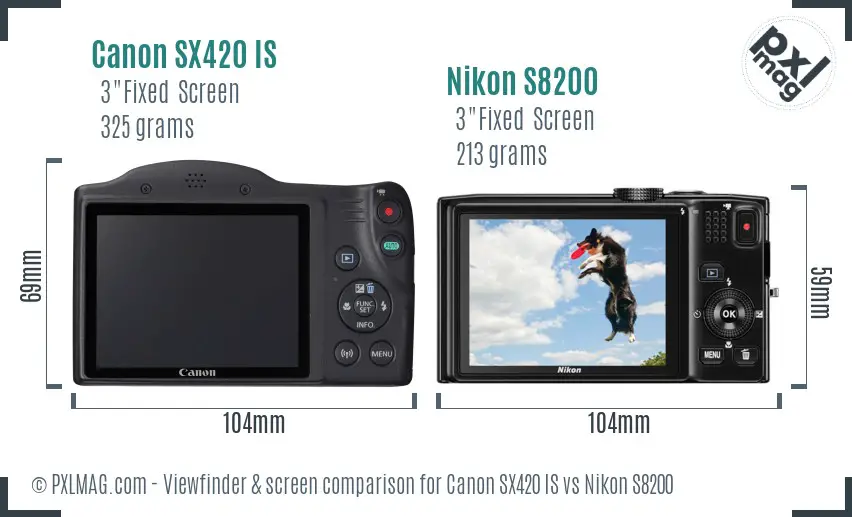Canon SX420 IS vs Nikon S8200 Screen and Viewfinder comparison