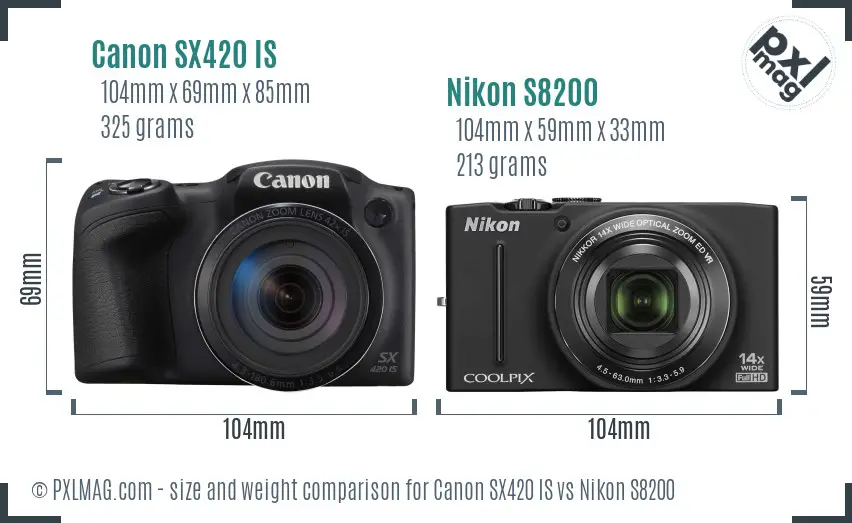 Canon SX420 IS vs Nikon S8200 size comparison