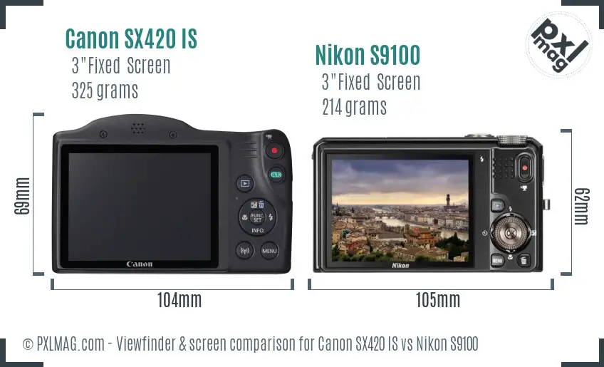 Canon SX420 IS vs Nikon S9100 Screen and Viewfinder comparison Canon SX420 IS vs Nikon S9100 Screen and Viewfinder comparison
