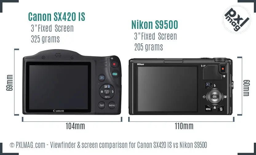 Canon SX420 IS vs Nikon S9500 Screen and Viewfinder comparison Canon SX420 IS vs Nikon S9500 Screen and Viewfinder comparison