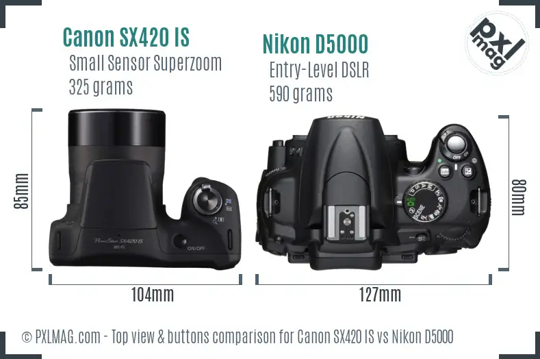 Canon SX420 IS vs Nikon D5000 top view buttons comparison Canon SX420 IS vs Nikon D5000 top view buttons comparison