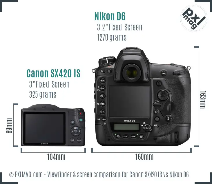 Canon SX420 IS vs Nikon D6 Screen and Viewfinder comparison