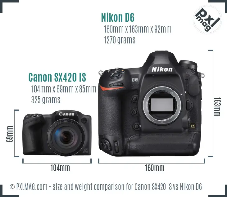 Canon SX420 IS vs Nikon D6 size comparison