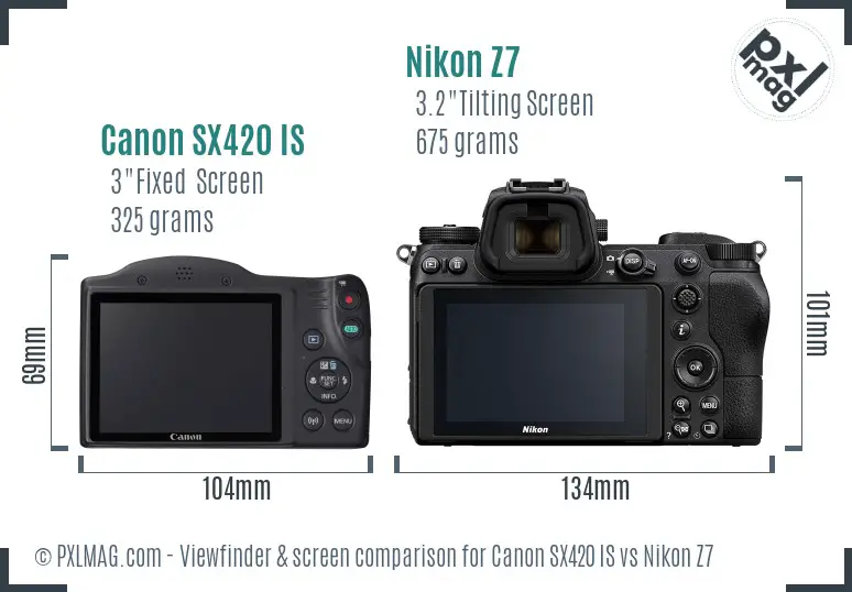 Canon SX420 IS vs Nikon Z7 Screen and Viewfinder comparison