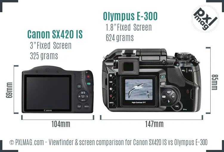 Canon SX420 IS vs Olympus E-300 Screen and Viewfinder comparison