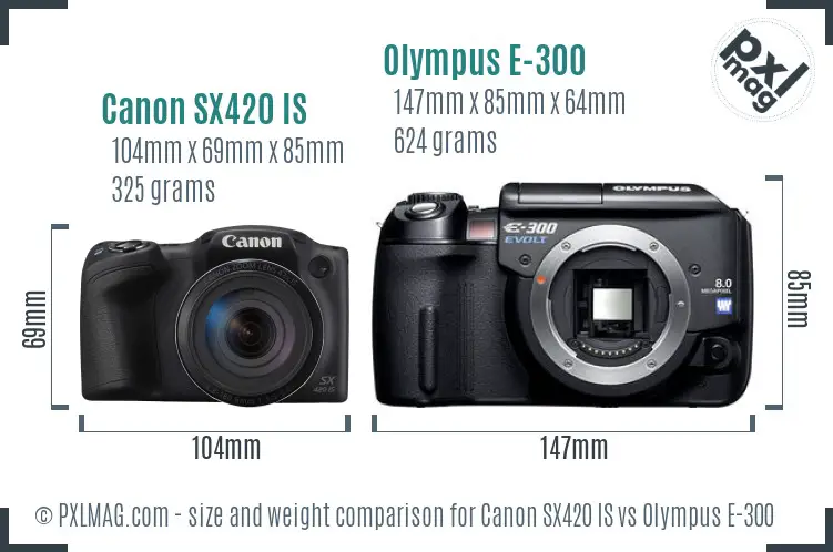 Canon SX420 IS vs Olympus E-300 size comparison