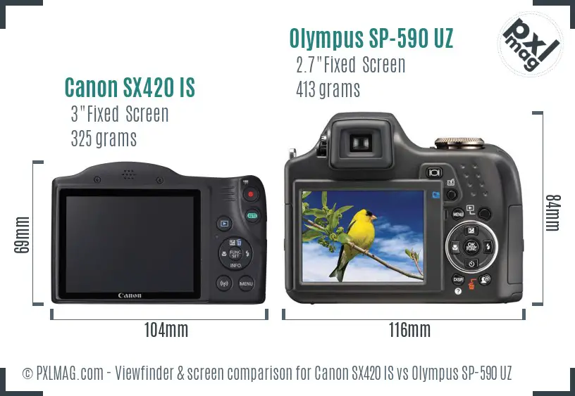 Canon SX420 IS vs Olympus SP-590 UZ Screen and Viewfinder comparison