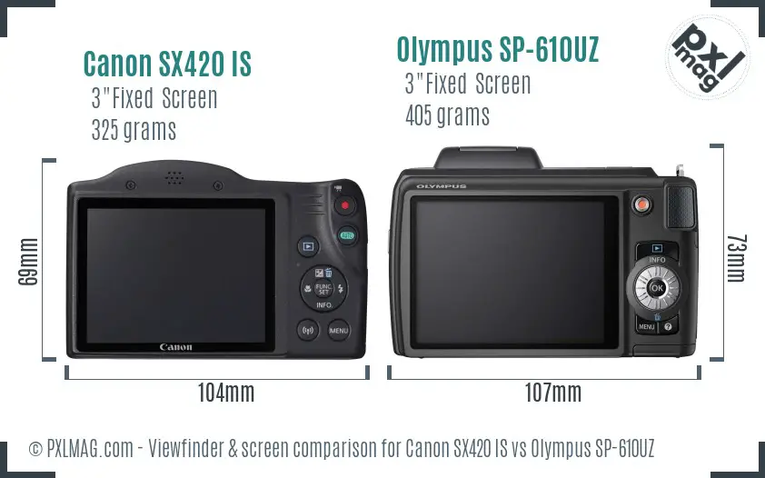 Canon SX420 IS vs Olympus SP-610UZ Screen and Viewfinder comparison