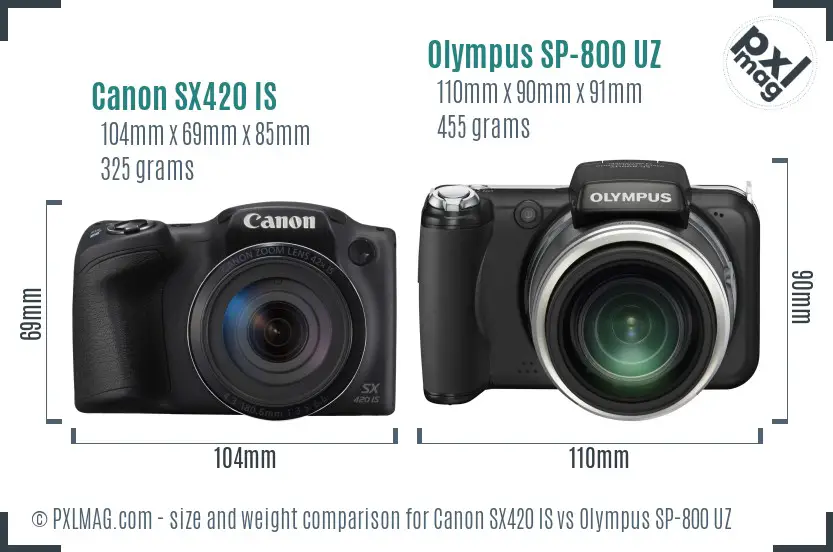 Canon SX420 IS vs Olympus SP-800 UZ size comparison