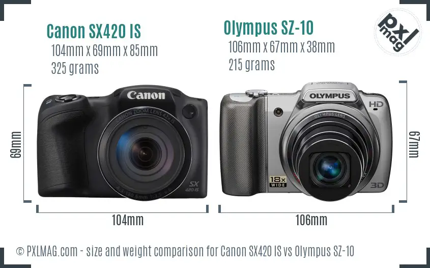Canon SX420 IS vs Olympus SZ-10 size comparison