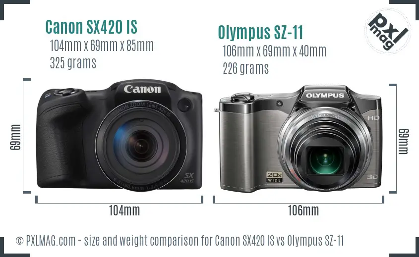 Canon SX420 IS vs Olympus SZ-11 size comparison Canon SX420 IS vs Olympus SZ-11 size comparison