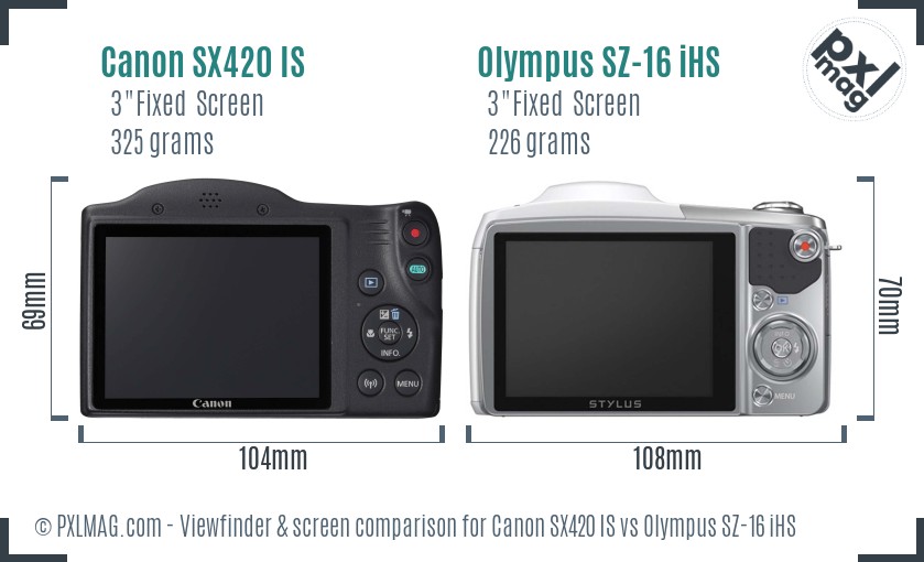 Canon SX420 IS vs Olympus SZ-16 iHS Screen and Viewfinder comparison