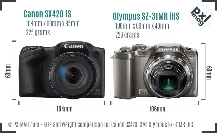 Canon SX420 IS vs Olympus SZ-31MR iHS size comparison