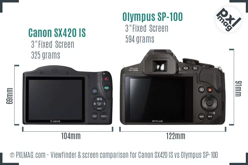 Canon SX420 IS vs Olympus SP-100 Screen and Viewfinder comparison Canon SX420 IS vs Olympus SP-100 Screen and Viewfinder comparison