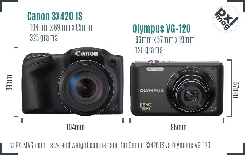 Canon SX420 IS vs Olympus VG-120 size comparison
