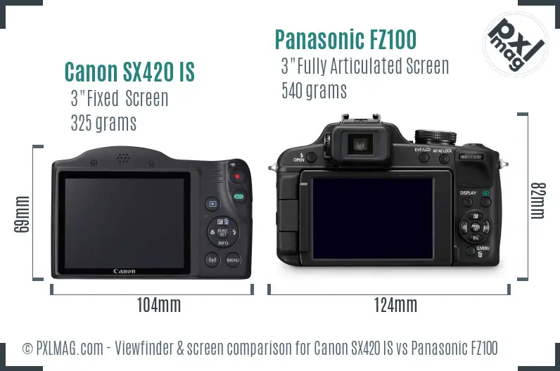 Canon SX420 IS vs Panasonic FZ100 Screen and Viewfinder comparison